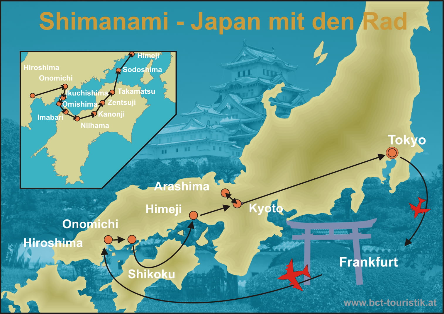 Reiseroute